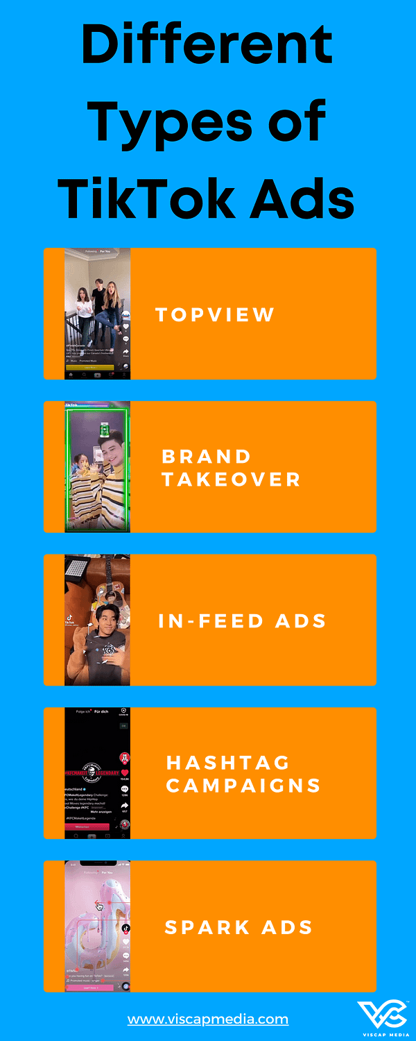 Different Types of TikTok Ads