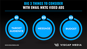Big 3 Things To Consider With Email Marketing Video Ads