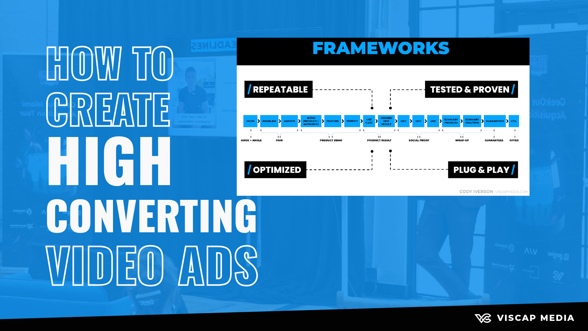 How To Create High-Converting Video Ads Cody At GeekOut Miami Article Thumbnail